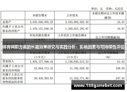 体育减脂方案的长期效果研究与实践分析：影响因素与可持续性评估