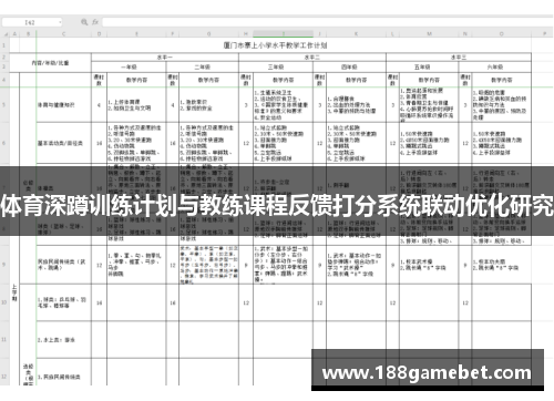 体育深蹲训练计划与教练课程反馈打分系统联动优化研究