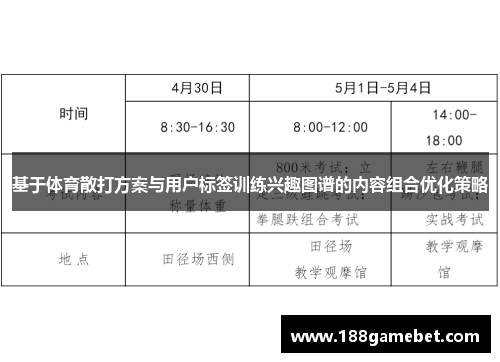 基于体育散打方案与用户标签训练兴趣图谱的内容组合优化策略