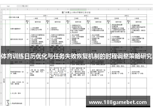 体育训练日历优化与任务失败恢复机制的时程调整策略研究