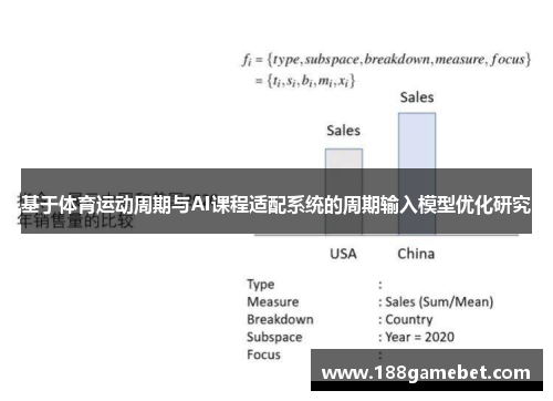基于体育运动周期与AI课程适配系统的周期输入模型优化研究