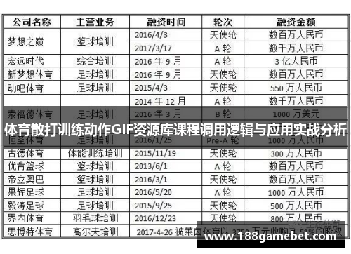 体育散打训练动作GIF资源库课程调用逻辑与应用实战分析
