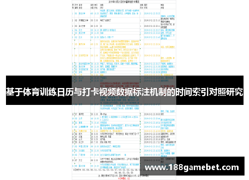 基于体育训练日历与打卡视频数据标注机制的时间索引对照研究