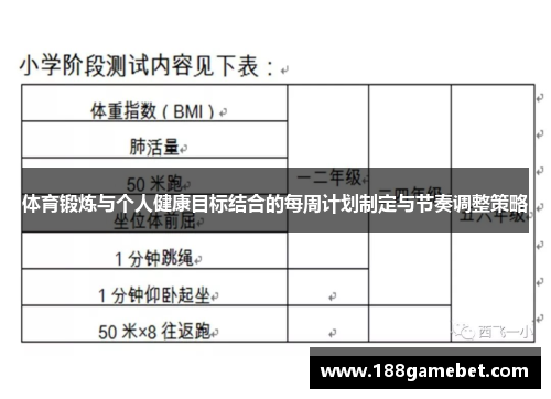 体育锻炼与个人健康目标结合的每周计划制定与节奏调整策略