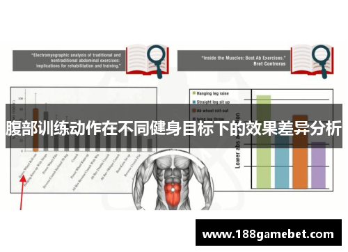 腹部训练动作在不同健身目标下的效果差异分析